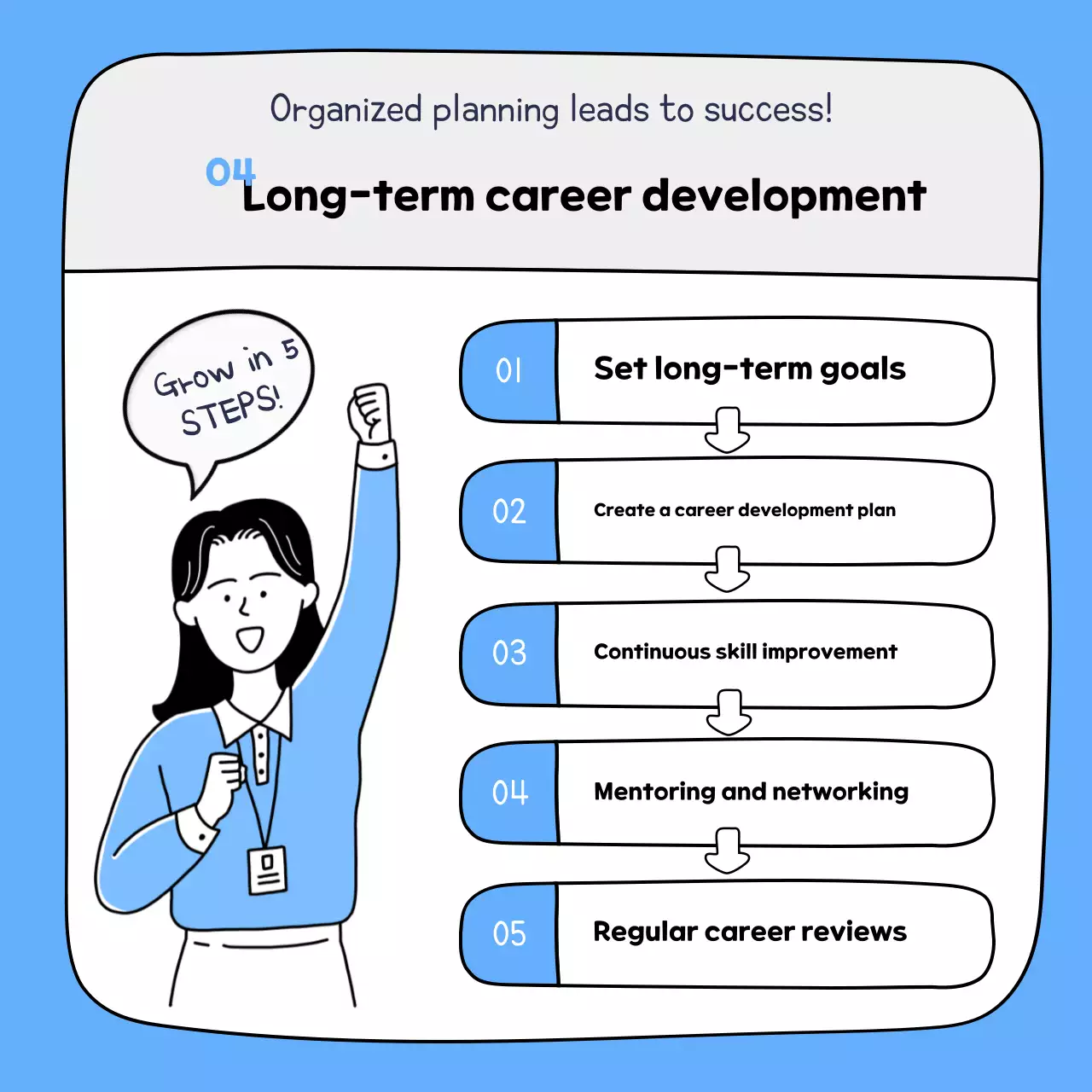 Guia de crescimento simples azul Instagram Carousel