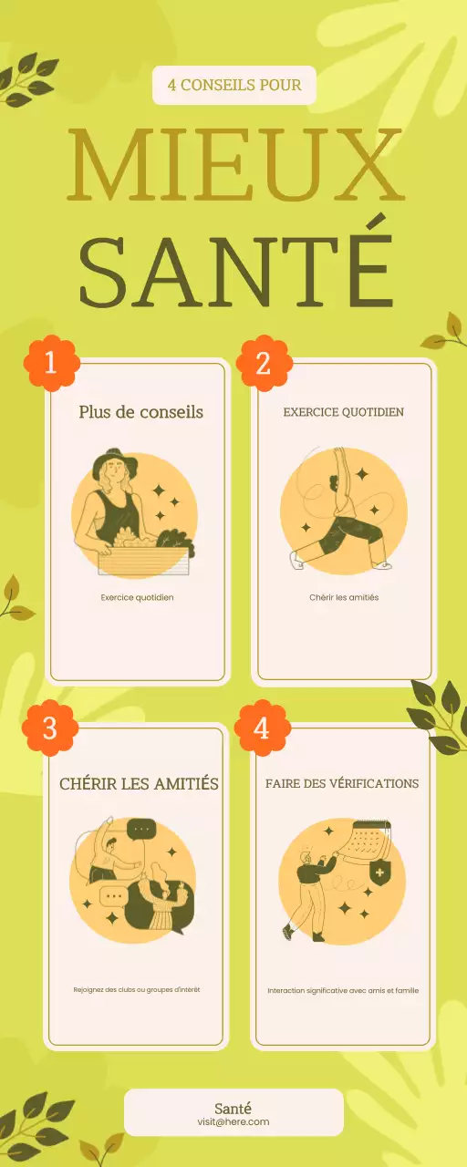 lime green modern better health guide infographic