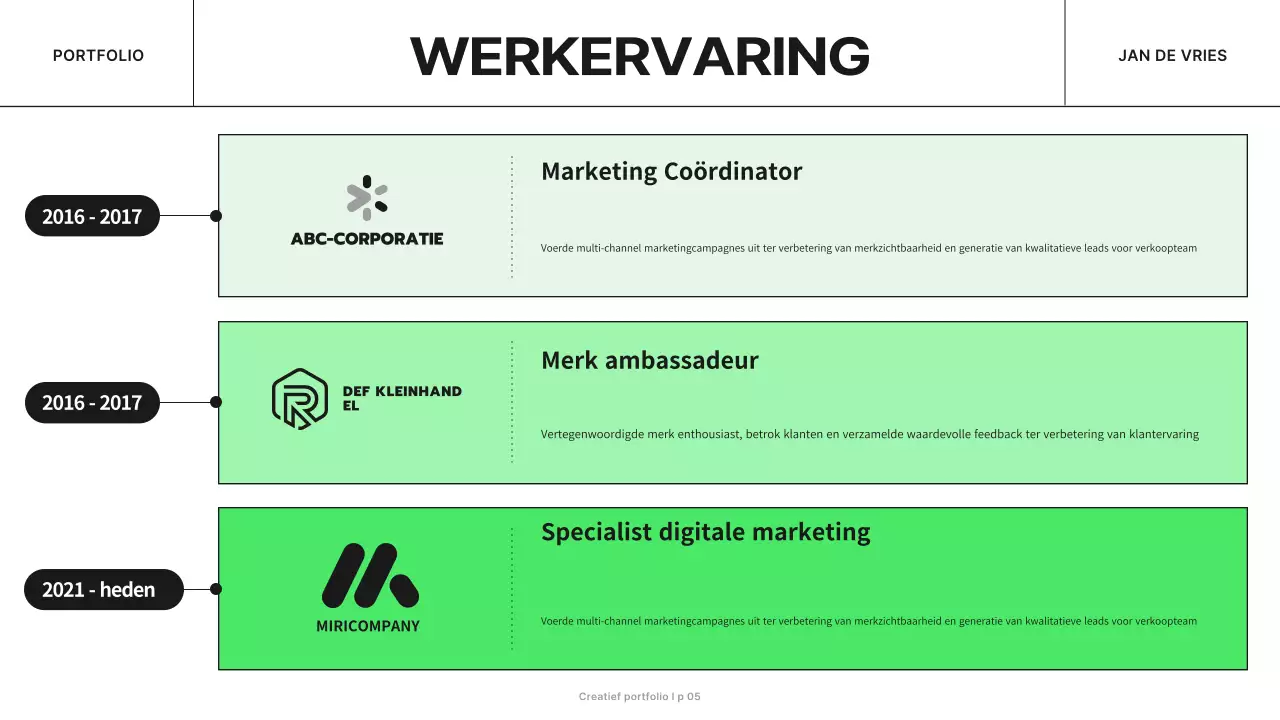 groen modern marketing portfolio