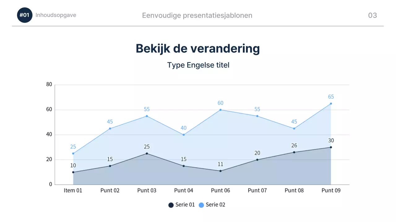 Navy Blauw Modern Presentatie Beschrijving
