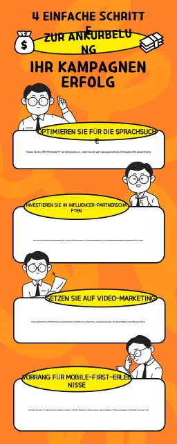 Infografik mit Tipps zur Steigerung der orangen und weißen Kampagne