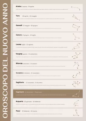Guida all'oroscopo moderno beige