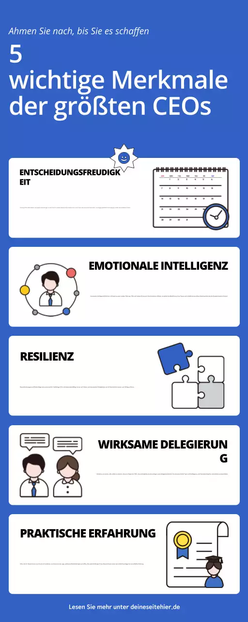 Blauer Leitfaden für moderne Führung - Infografik