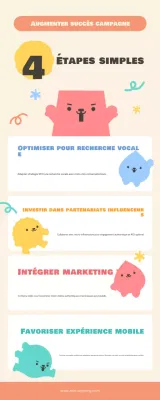 guide de marketing moderne et coloré