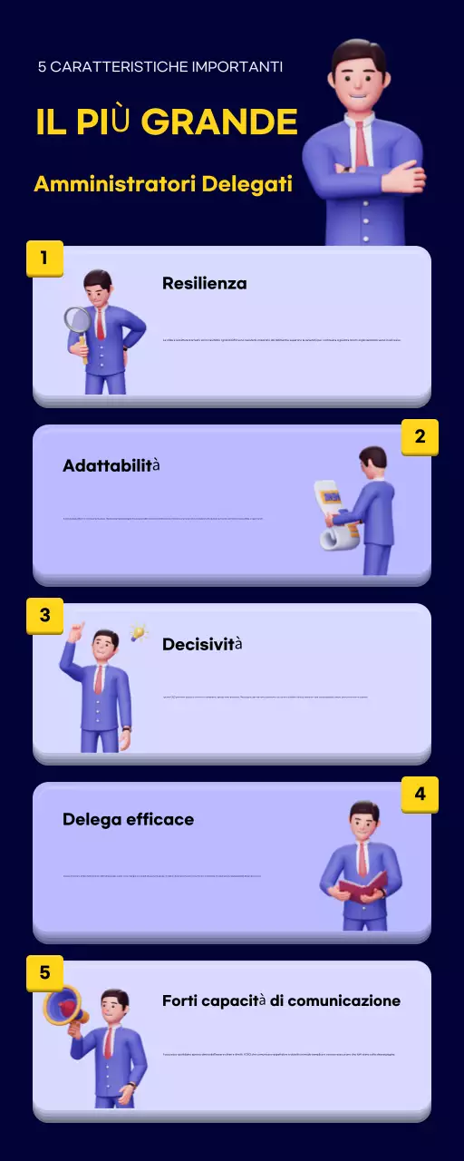 guida blu alla leadership moderna