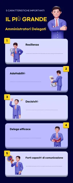 guida blu alla leadership moderna