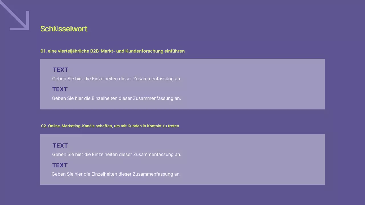 Planung eines Businessplans für Bora Modern