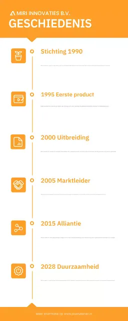 oranje moderne bedrijfsgeschiedenis referentie