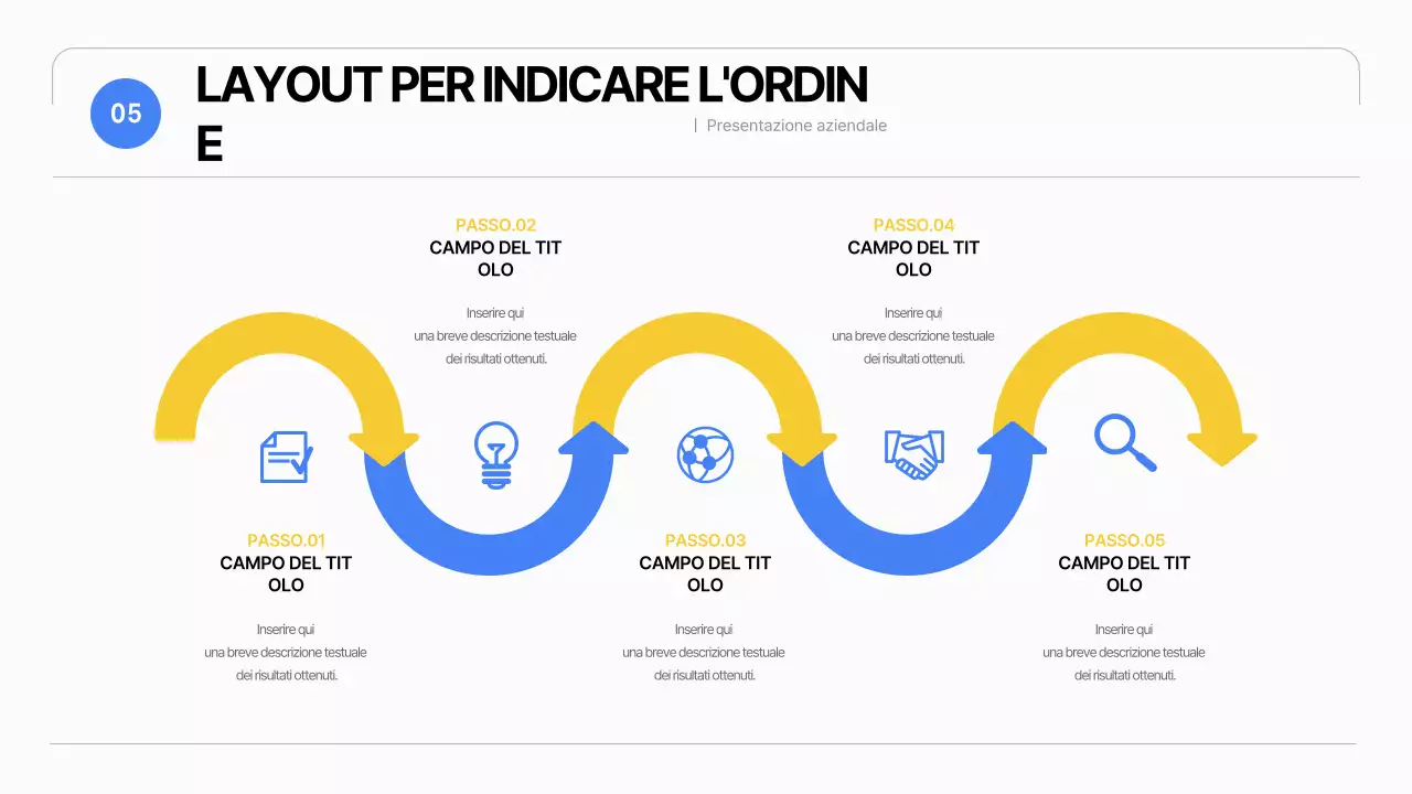 Un semplice business plan in bianco