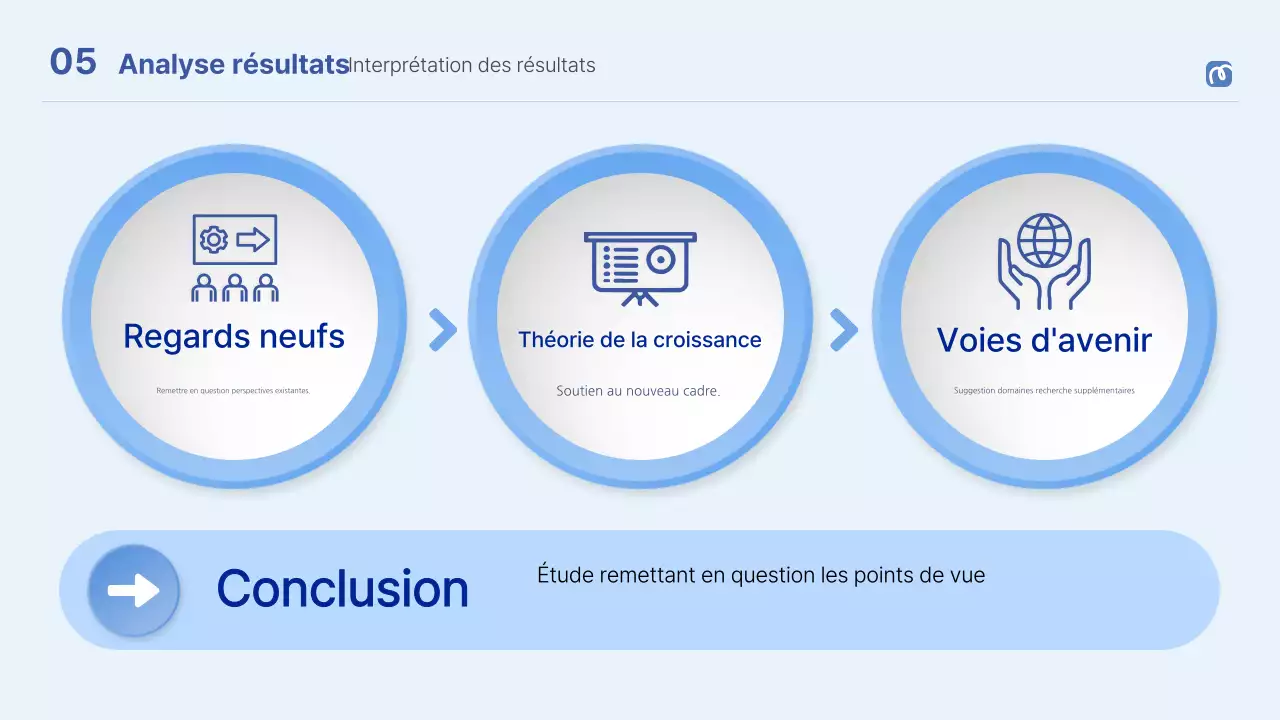Annonce de soutenance de thèse professionnelle bleue
