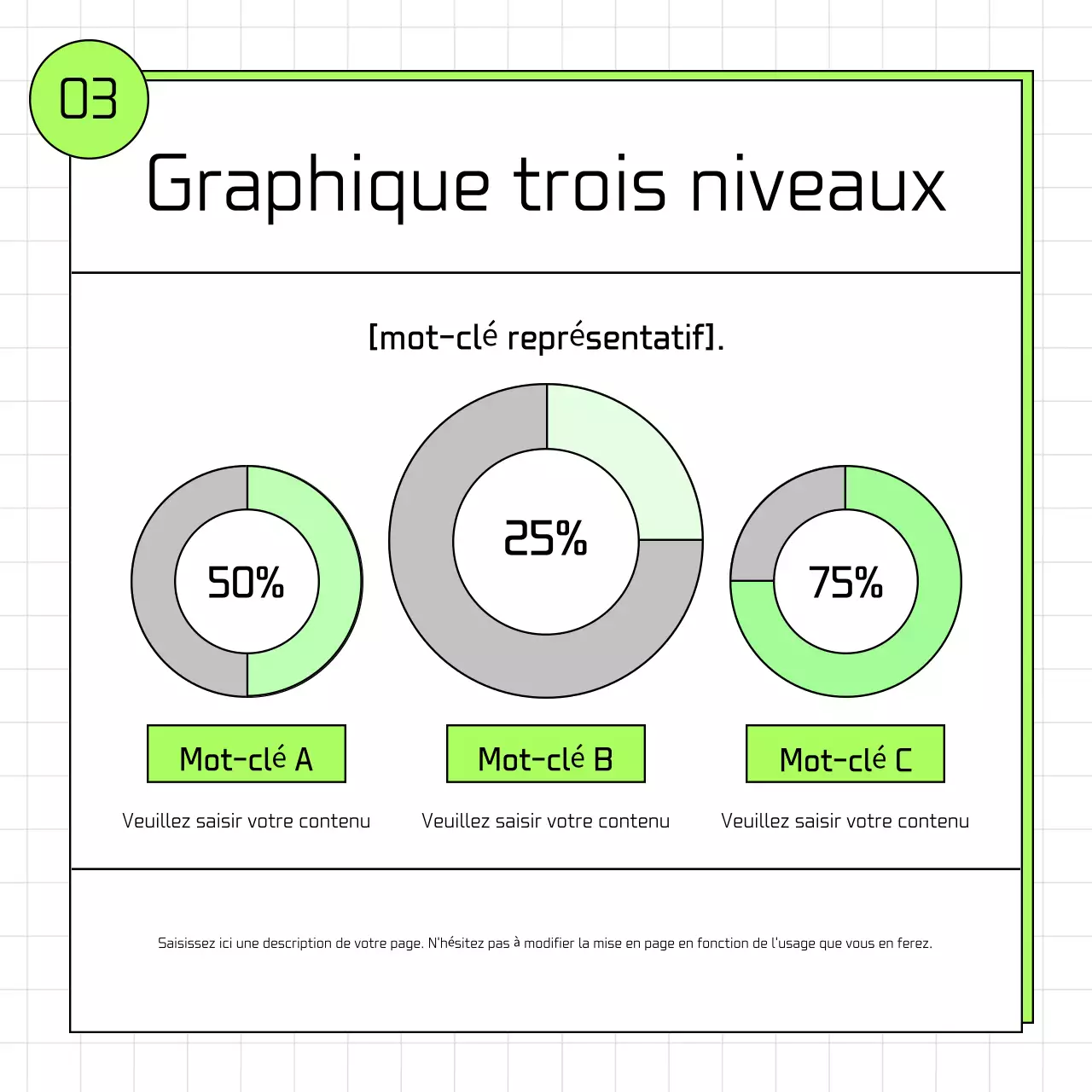 État de l'Union : modèle simple d'entreprise