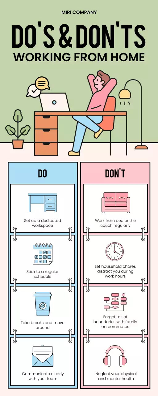 Green Modern Remote Work Guideline Infographic