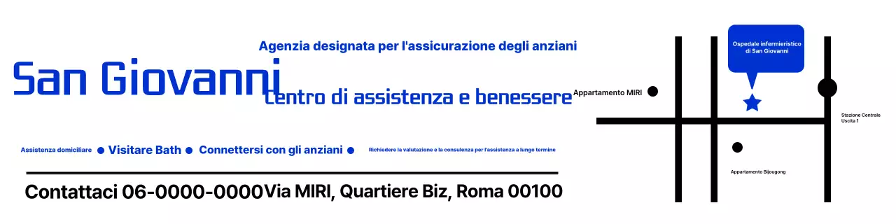 Informazioni sul benessere Blue Basic Care