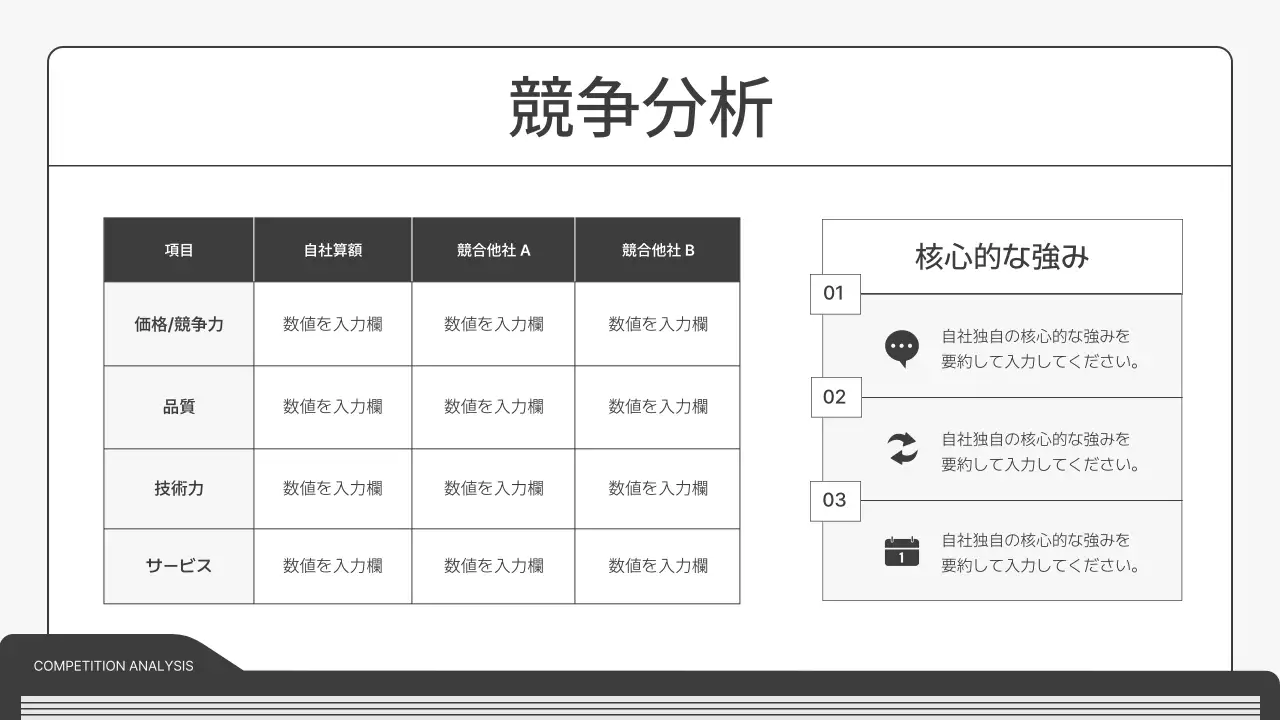 白 シンプル ビジネス 計画書 プレゼンテーション