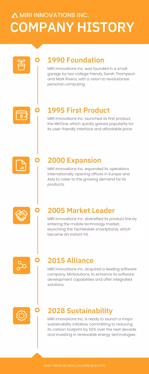Orange Modern Company History Document Infographic