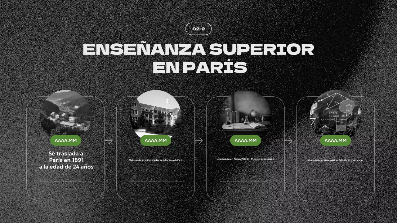 presentación de la biografía moderna de green