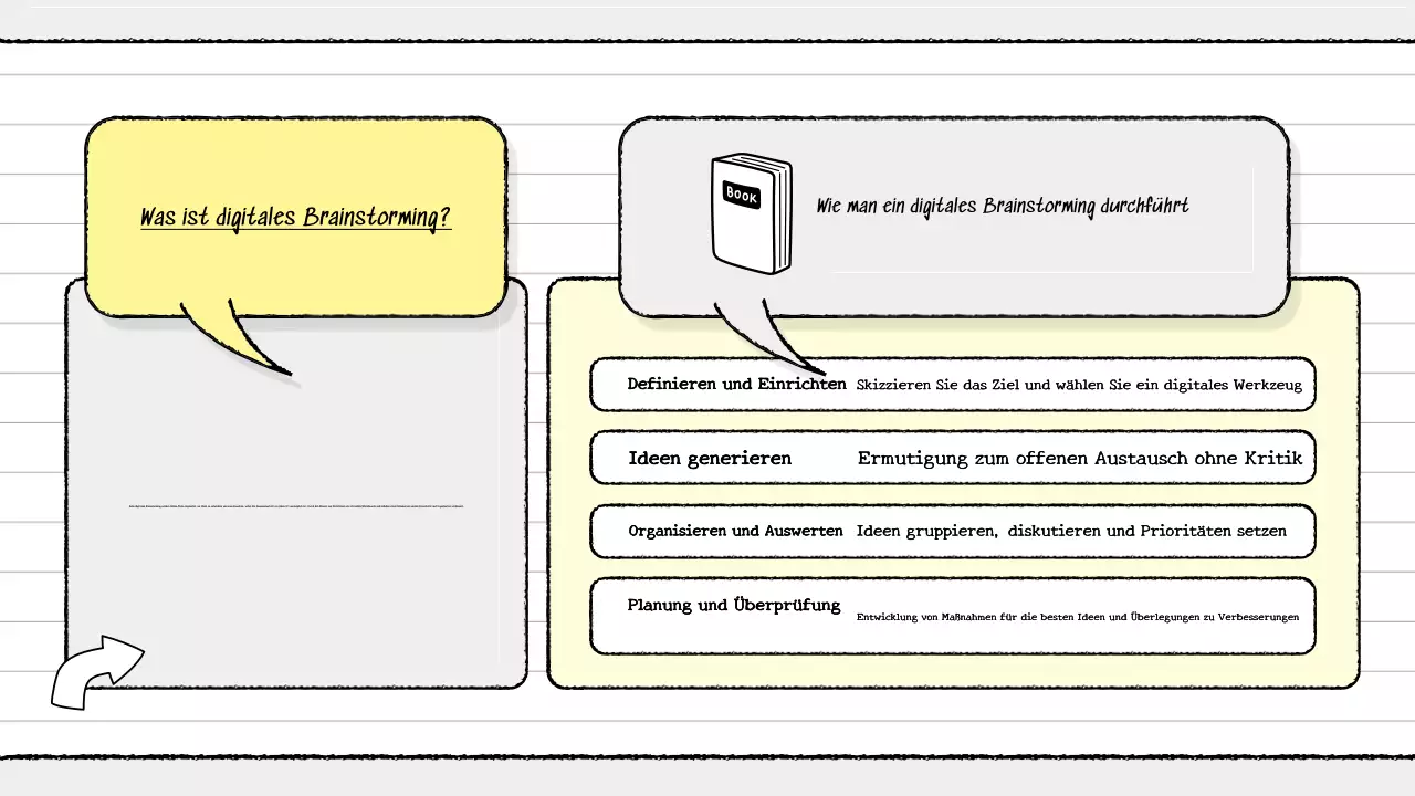 gelber Leitfaden für modernes Brainstorming