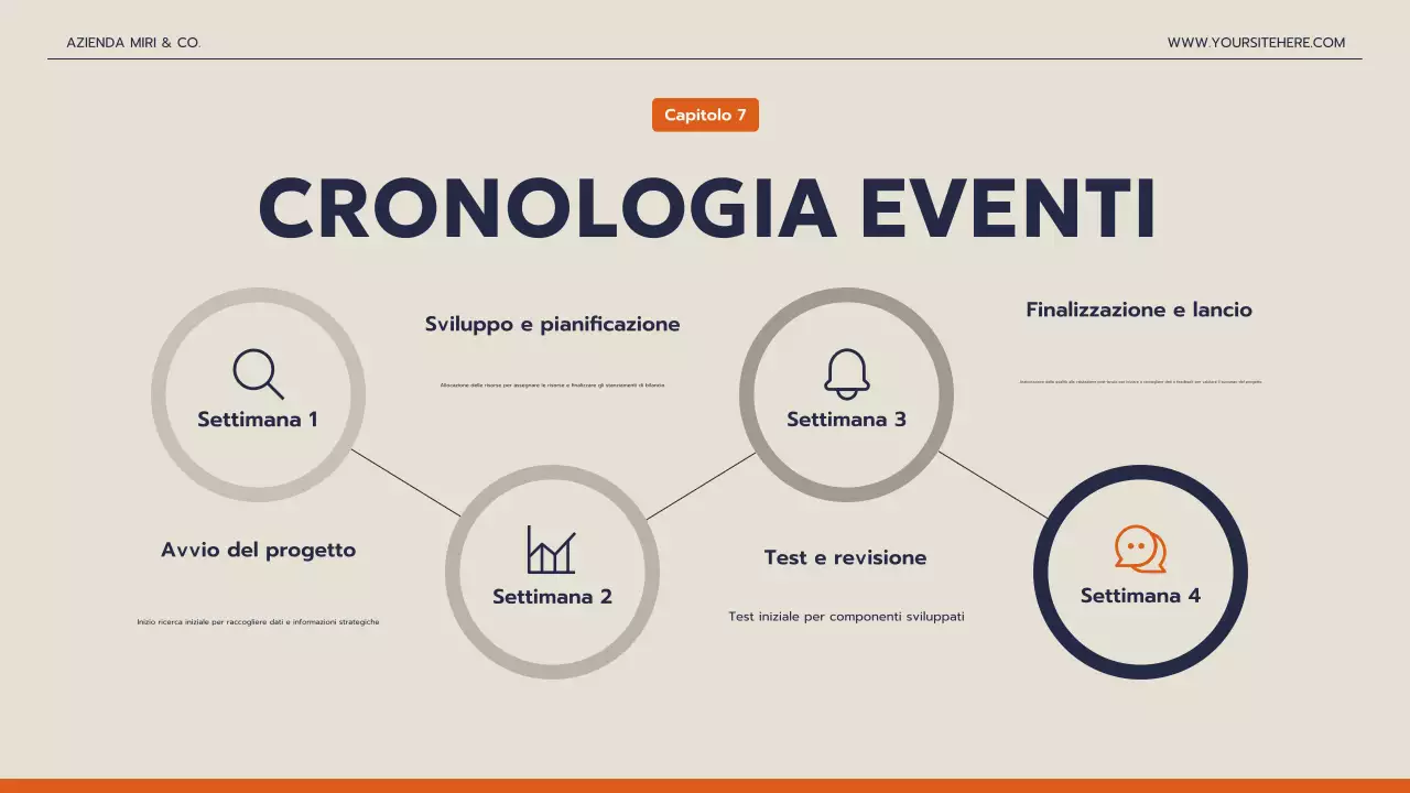 presentazione aziendale moderna della marina