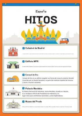 guía de monumentos modernos de orange