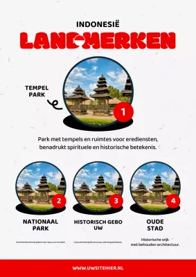 gids met herkenningspunten voor modern indonesië