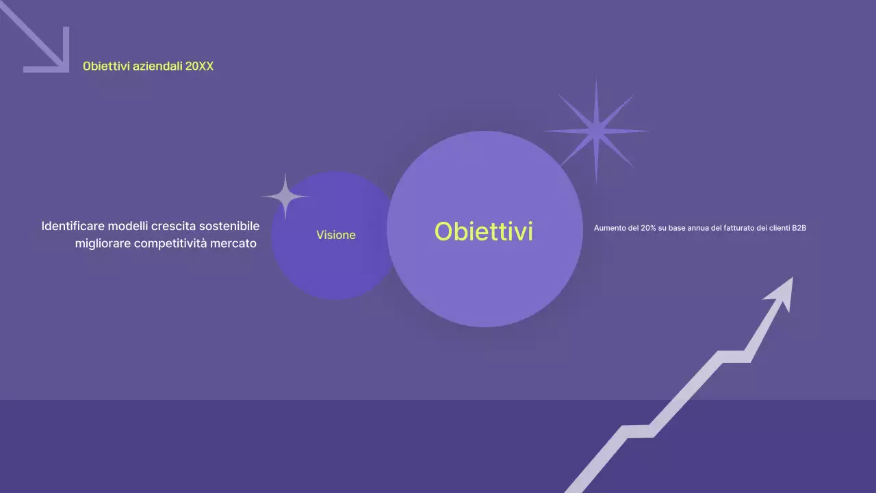 Pianificazione di un piano aziendale Bora Modern