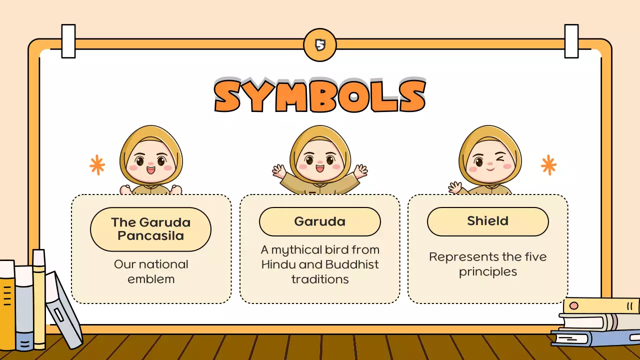 Beige Simple Education Guide Presentation