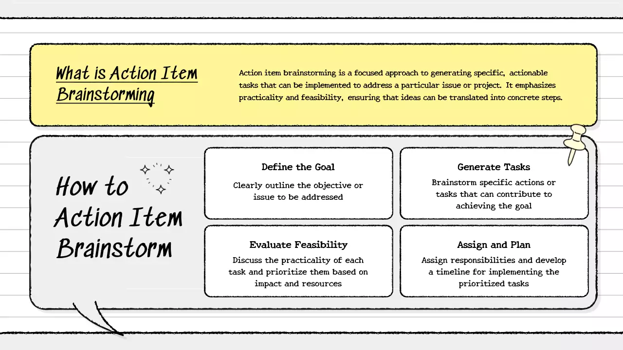 Yellow Modern Brainstorming Guide Presentation