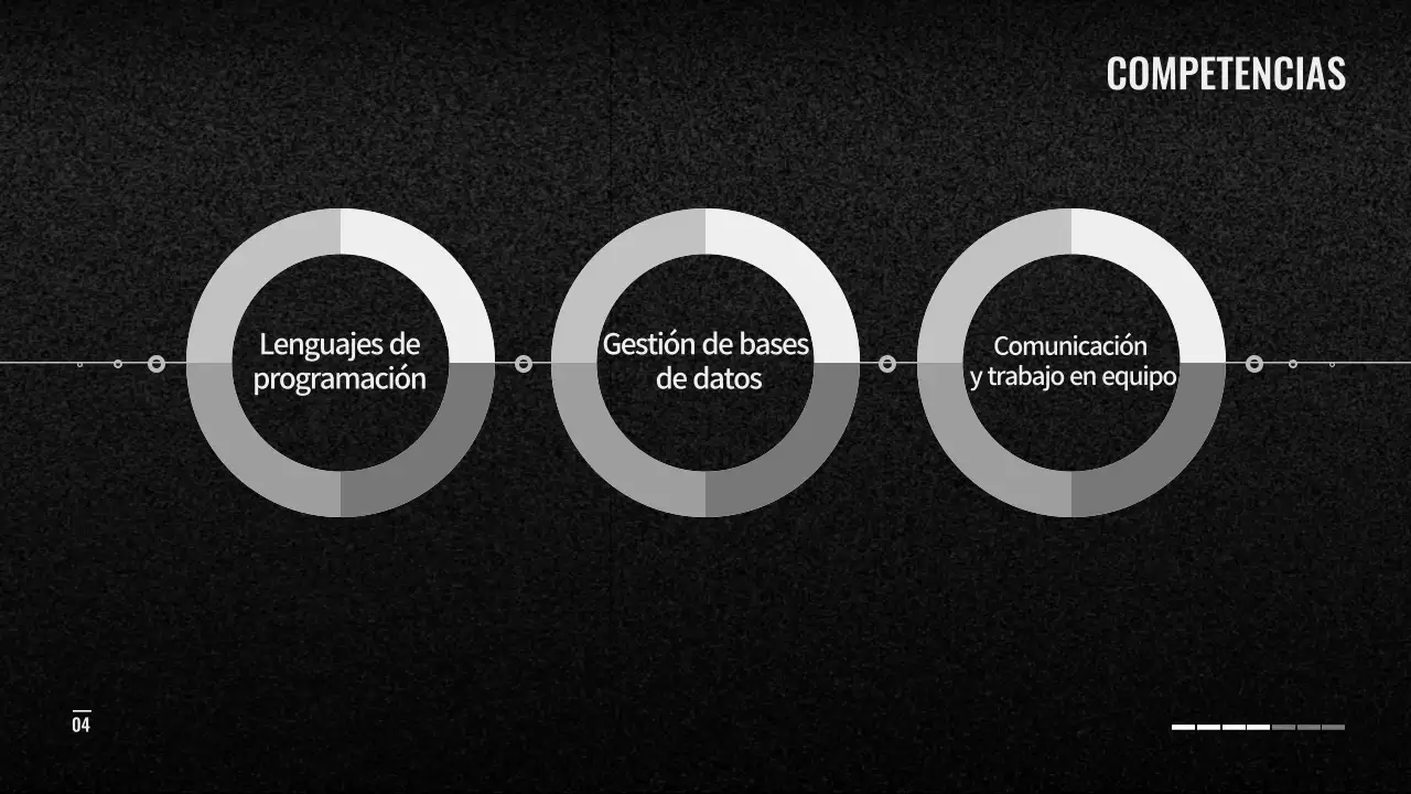 Comunicar información sobre la cartera Black Modern