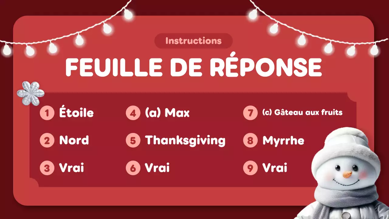 quiz de Noël à la mode rouge