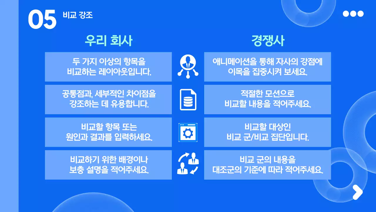 파랑 모던 비즈니스 프레젠테이션 홍보