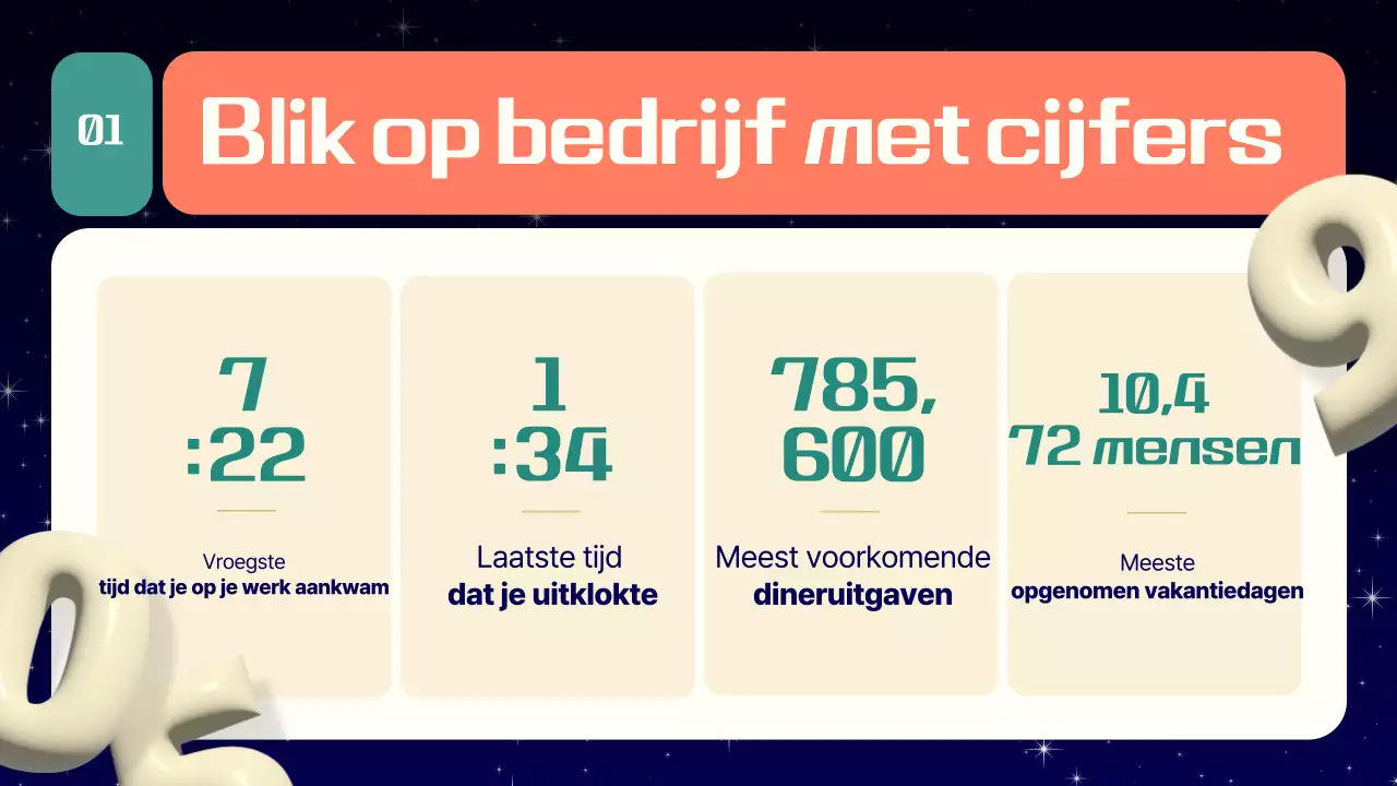 Navy Modern eindejaarsprijzenceremonie