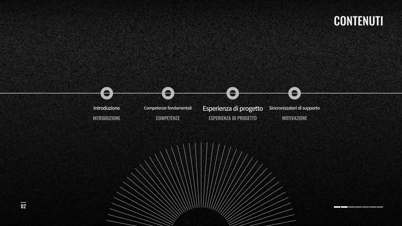 Comunicare le informazioni sul portafoglio Black Modern