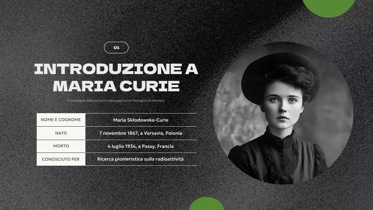 presentazione della biografia verde moderna