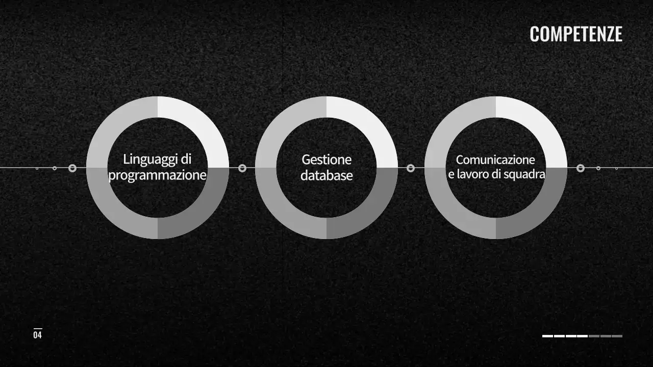 Comunicare le informazioni sul portafoglio Black Modern