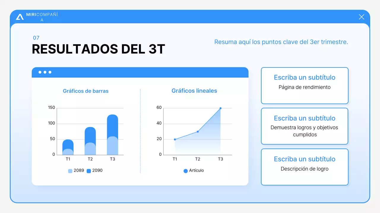 Análisis de los informes blue modern