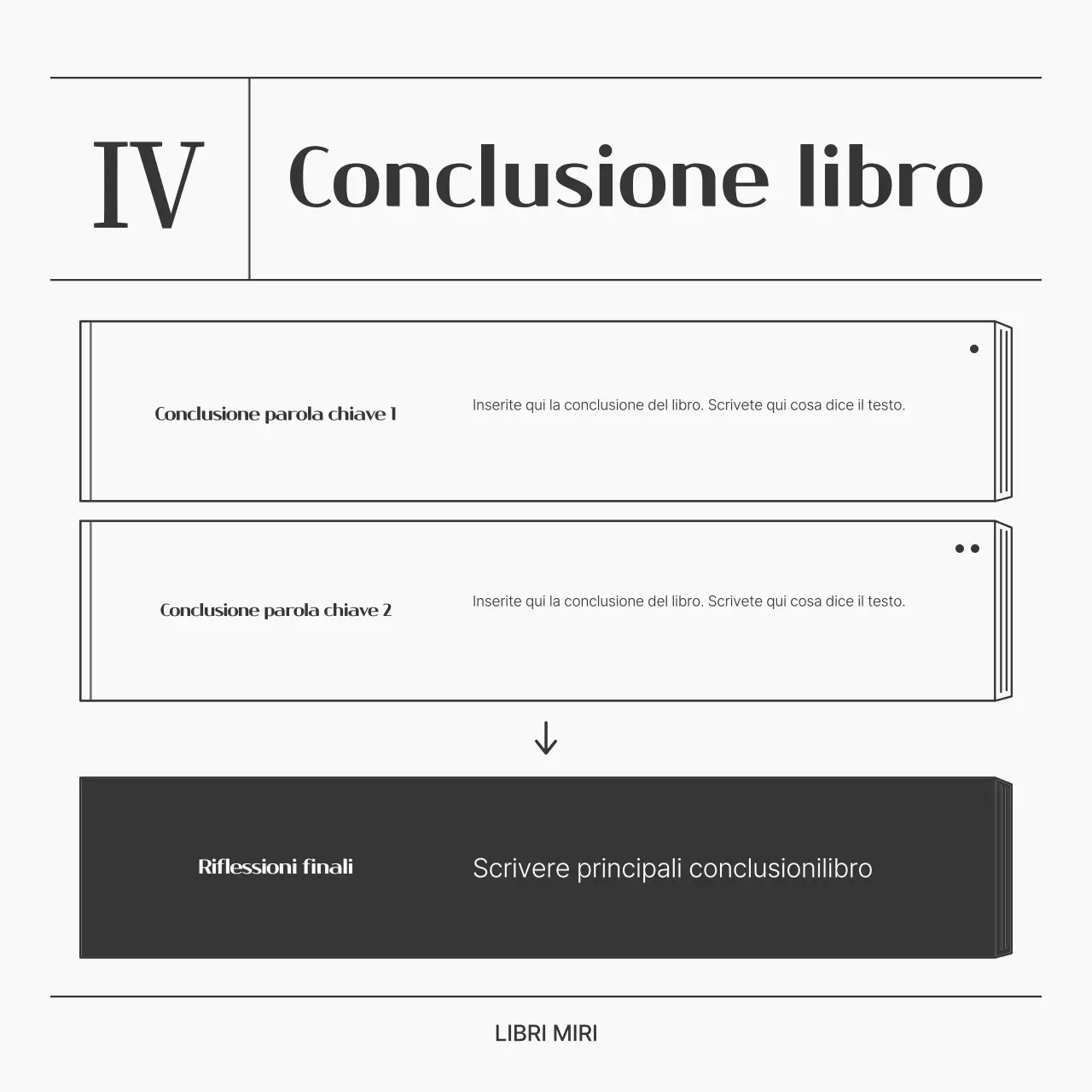 Un semplice post di sintesi del libro in bianco e nero