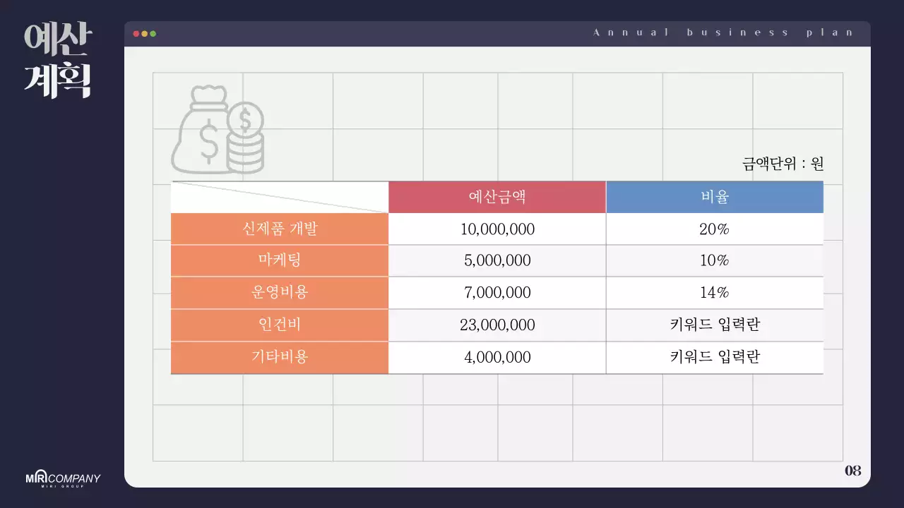 남색 모던 업무 계획서 기획