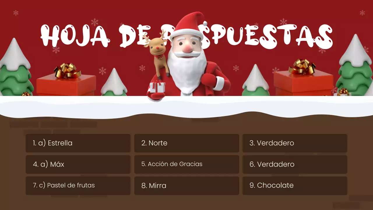 guía de preguntas sobre las fiestas rojas