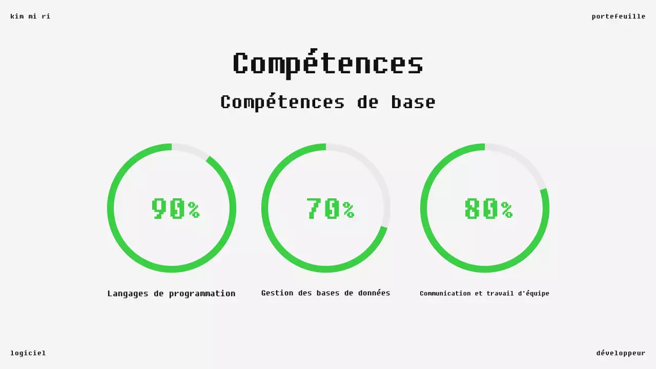 Portefeuille de logiciels modernes noirs