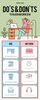 groene moderne gids voor werken op afstand