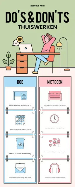 groene moderne gids voor werken op afstand