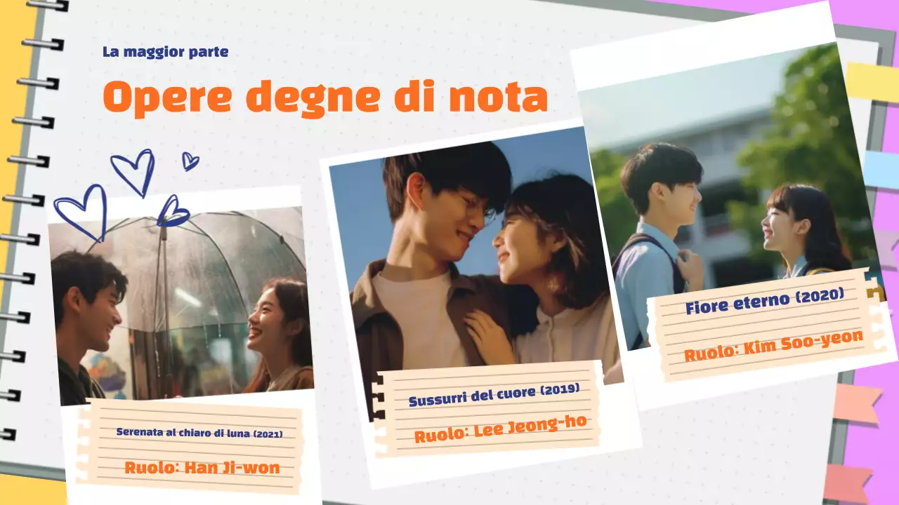 Pitch Deck del dramma K di tendenza e giocoso