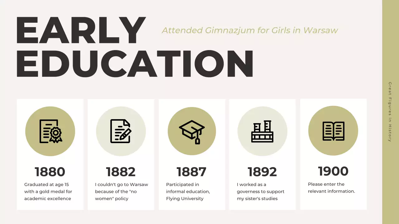 Beige Classic Scientist Presentation