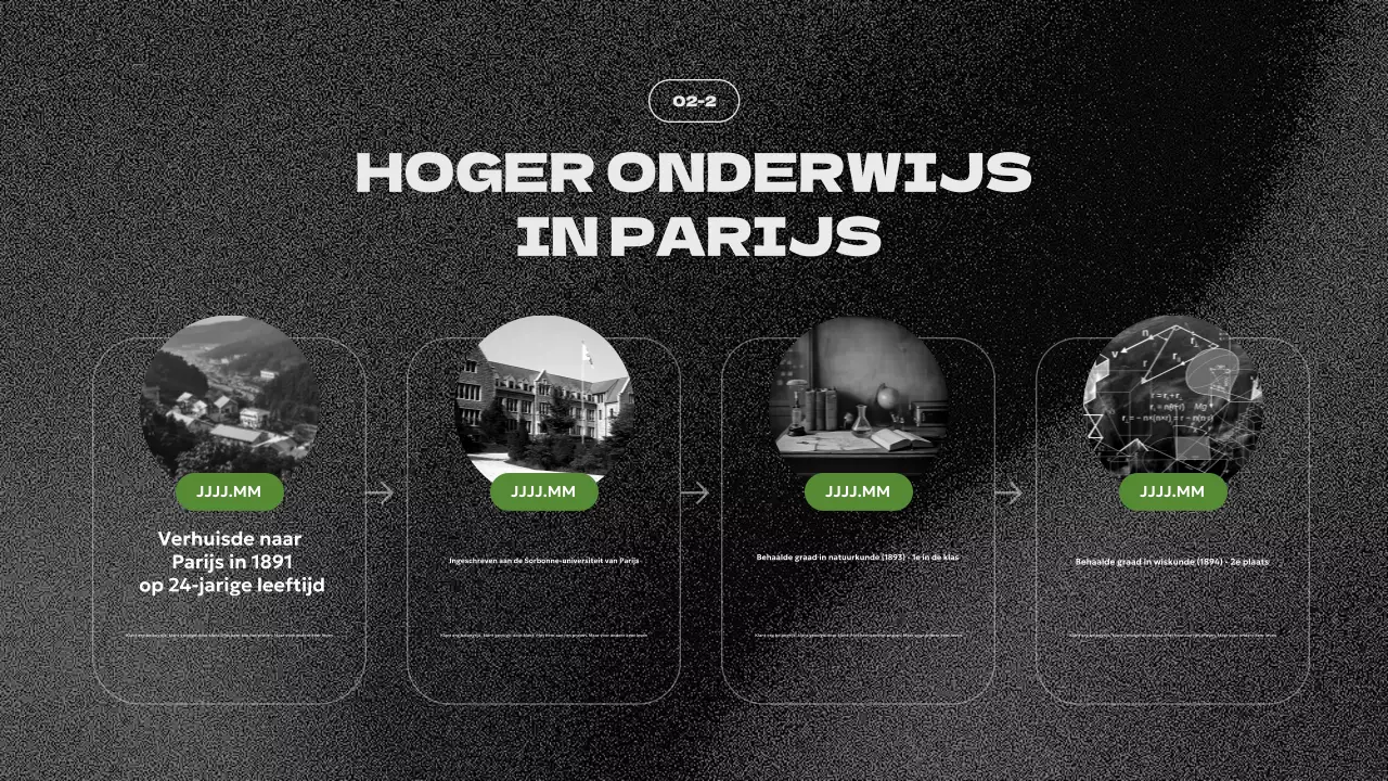 presentatie groene moderne biografie