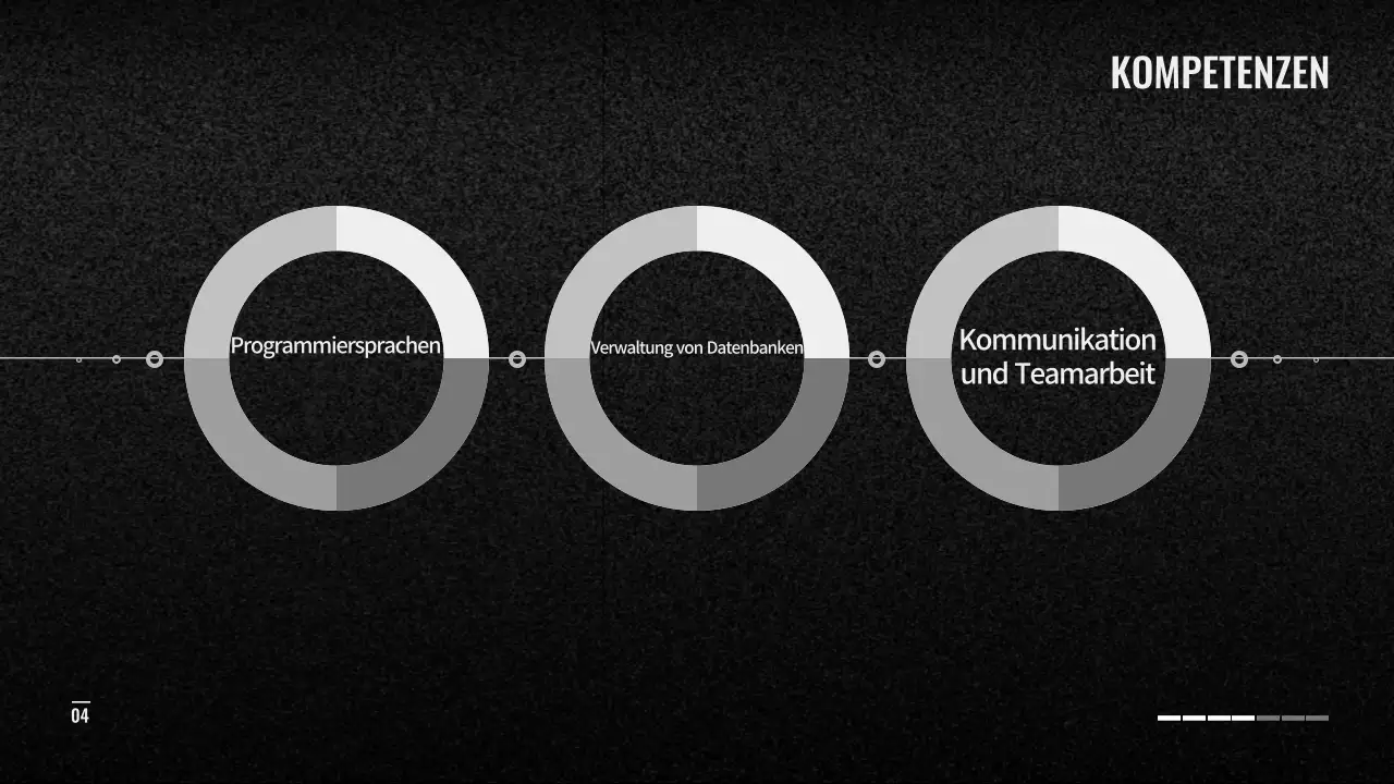 Informationen zum Black Modern-Portfolio übermitteln