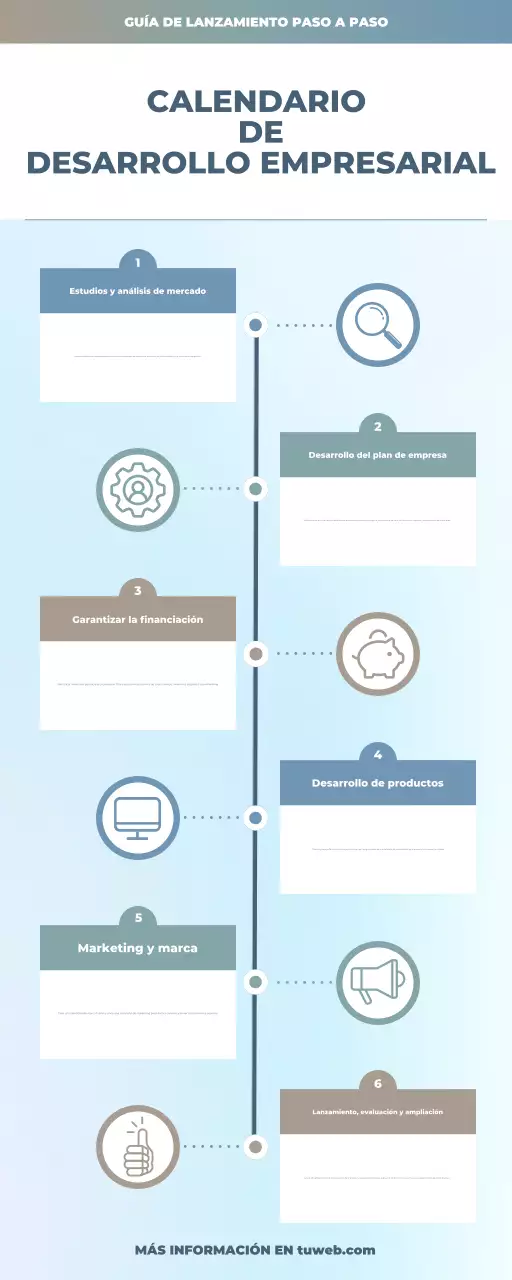 blue modern business plan guide