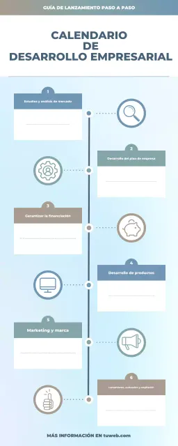 blue modern business plan guide