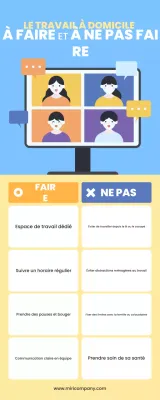 guide jaune du travail à distance moderne