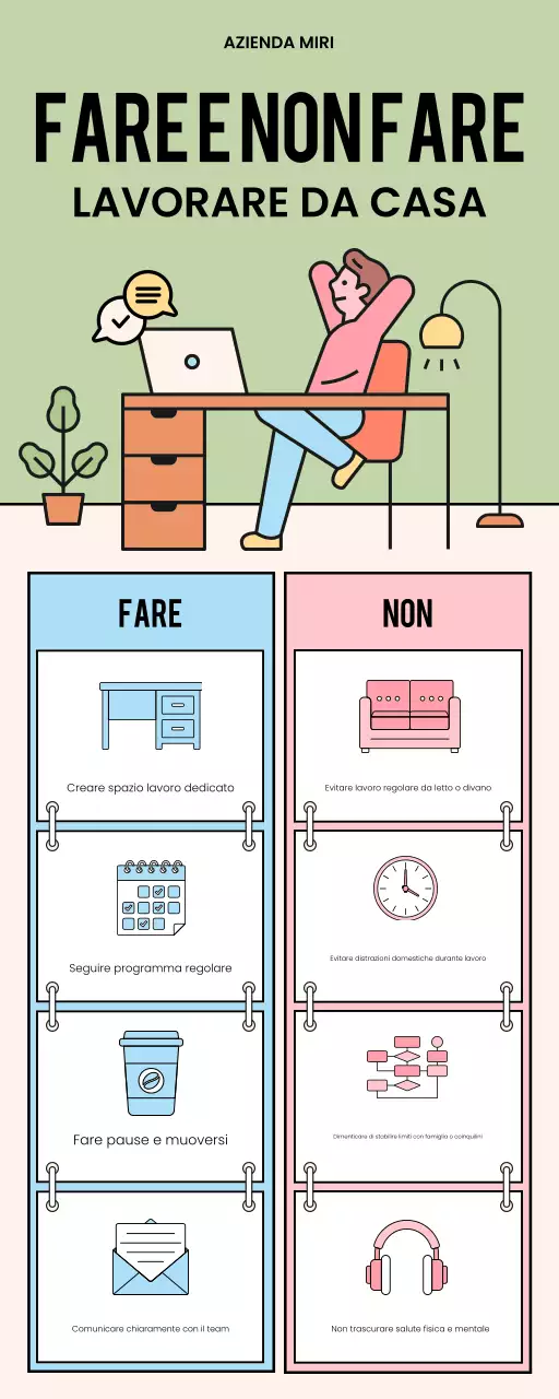 guida al lavoro a distanza verde e moderno