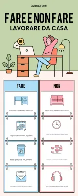 guida al lavoro a distanza verde e moderno